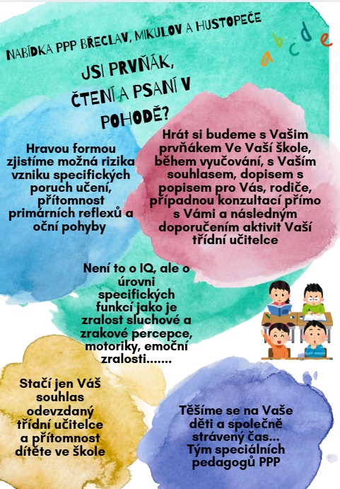 plakat test rizika